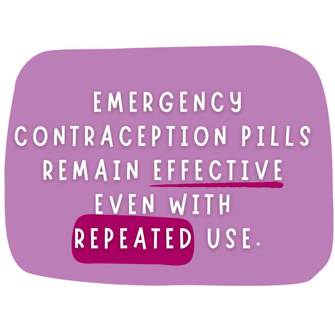 Emergency contraception pills remain effective even with repeated use