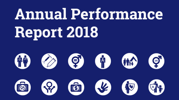Annual Performance Report